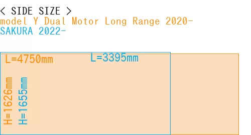 #model Y Dual Motor Long Range 2020- + SAKURA 2022-